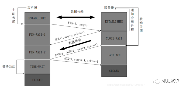 782d918421a5d3dce2e7aa839ebf4306.png