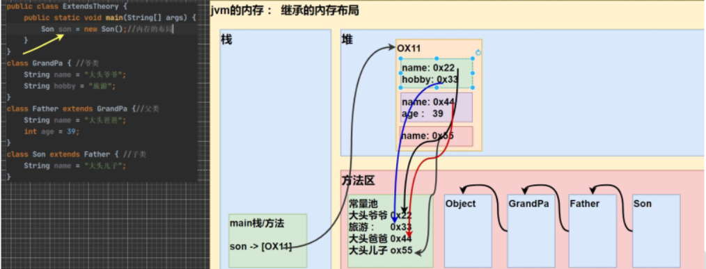 image-20231009171751392