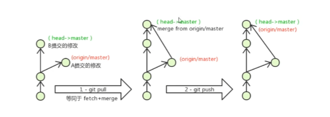 image-20230908182405209