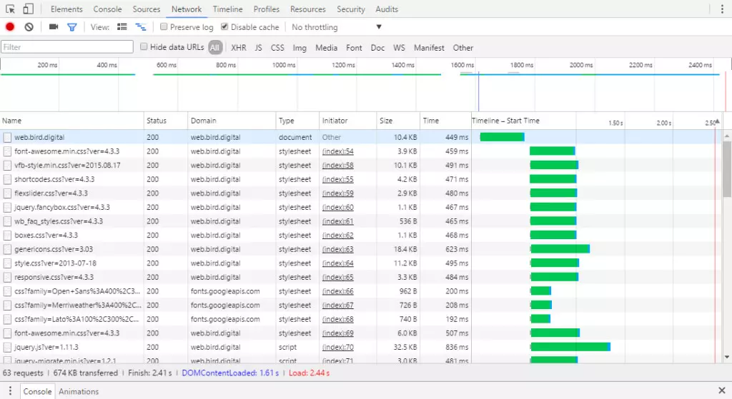 Web Bird page load with Data Saver enabled
