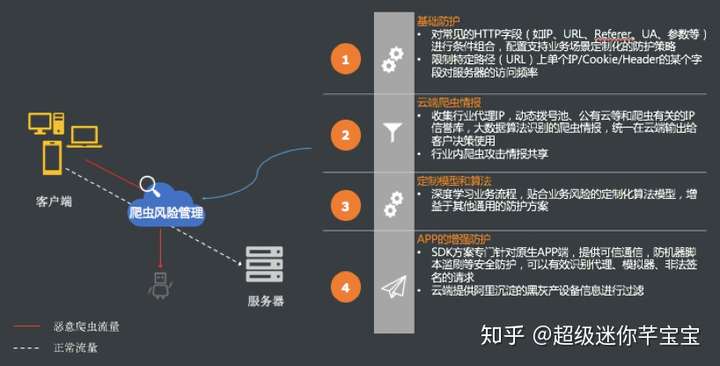 v2-5d91523fa1a96d1828bd8c76f06a21b1_hd.jpg