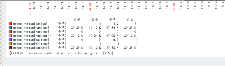 1195071-20180504145726150-2076897905.png