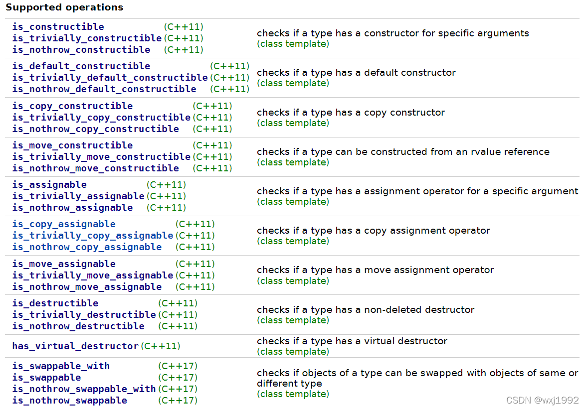C++11 类型支持之type traits-CSDN博客