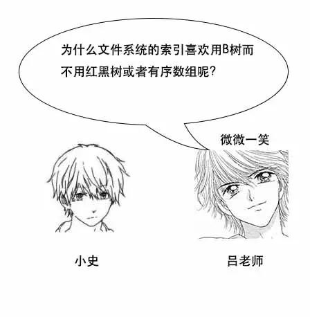 「面试现场」为什么MySQL数据库要用B+树存储索引