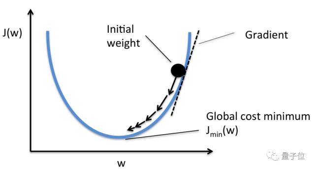 640?wx_fmt=png&wxfrom=5&wx_lazy=1
