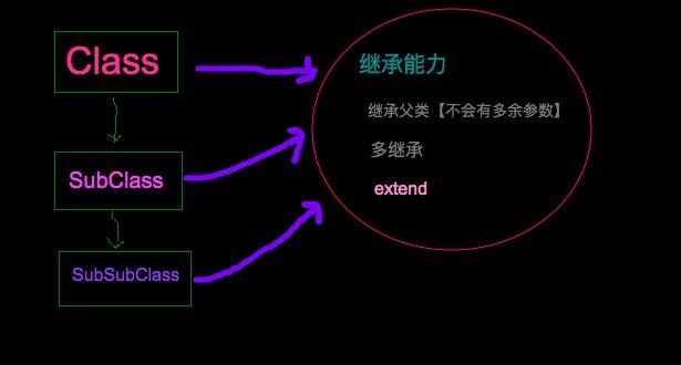 图片描述