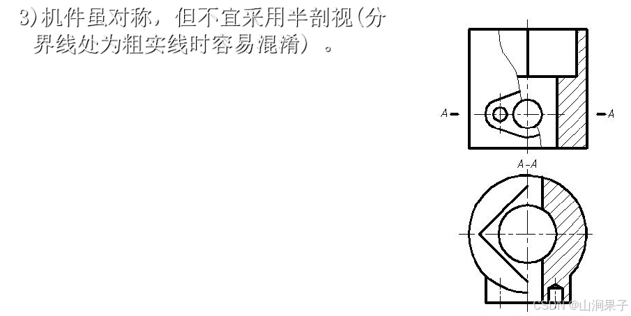 UG NX 2406 剖视图_实线_15