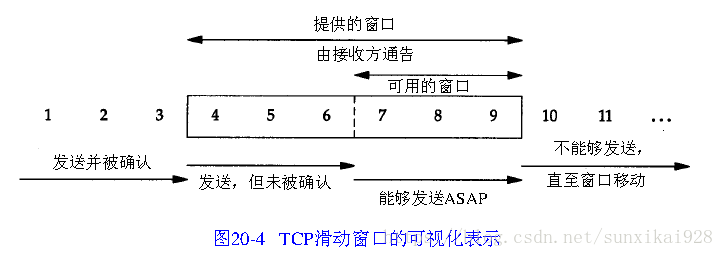 这里写图片描述