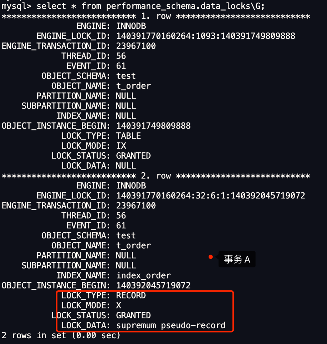 Mysql 