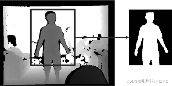 Multi-source heterogeneous data fusion method and its application in ...