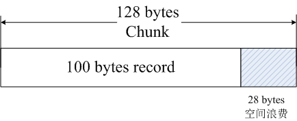 1040703-20161122092330456-935912879.png