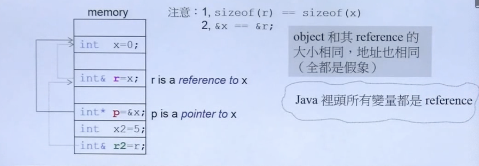 image-20221125165640528