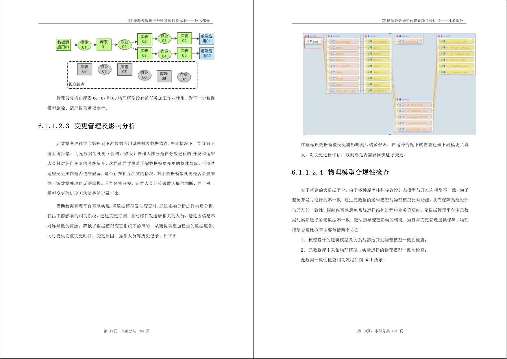 XX能源云数据平台建设项目_投标书_技术部分（194页word）_数据分析_07