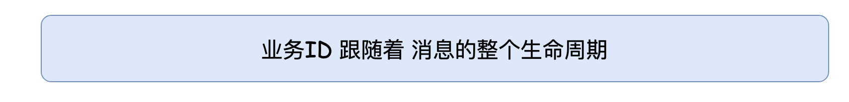 Java应用层数据链路追踪（附优雅打印日志姿势）