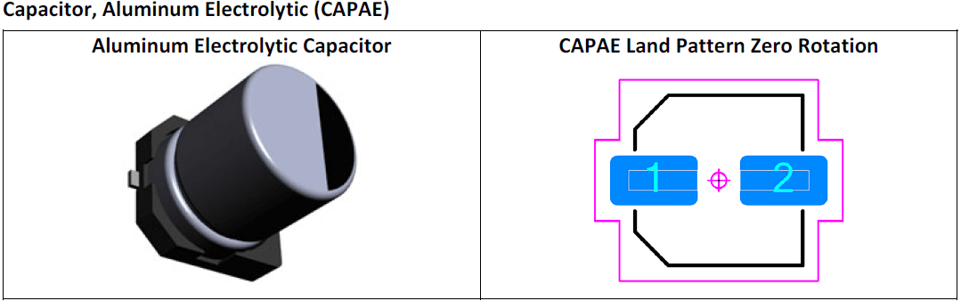 Capacitor, Aluminum Electrolytic (CAPAE)