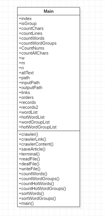 1604684-20190315173605062-2063799719.png