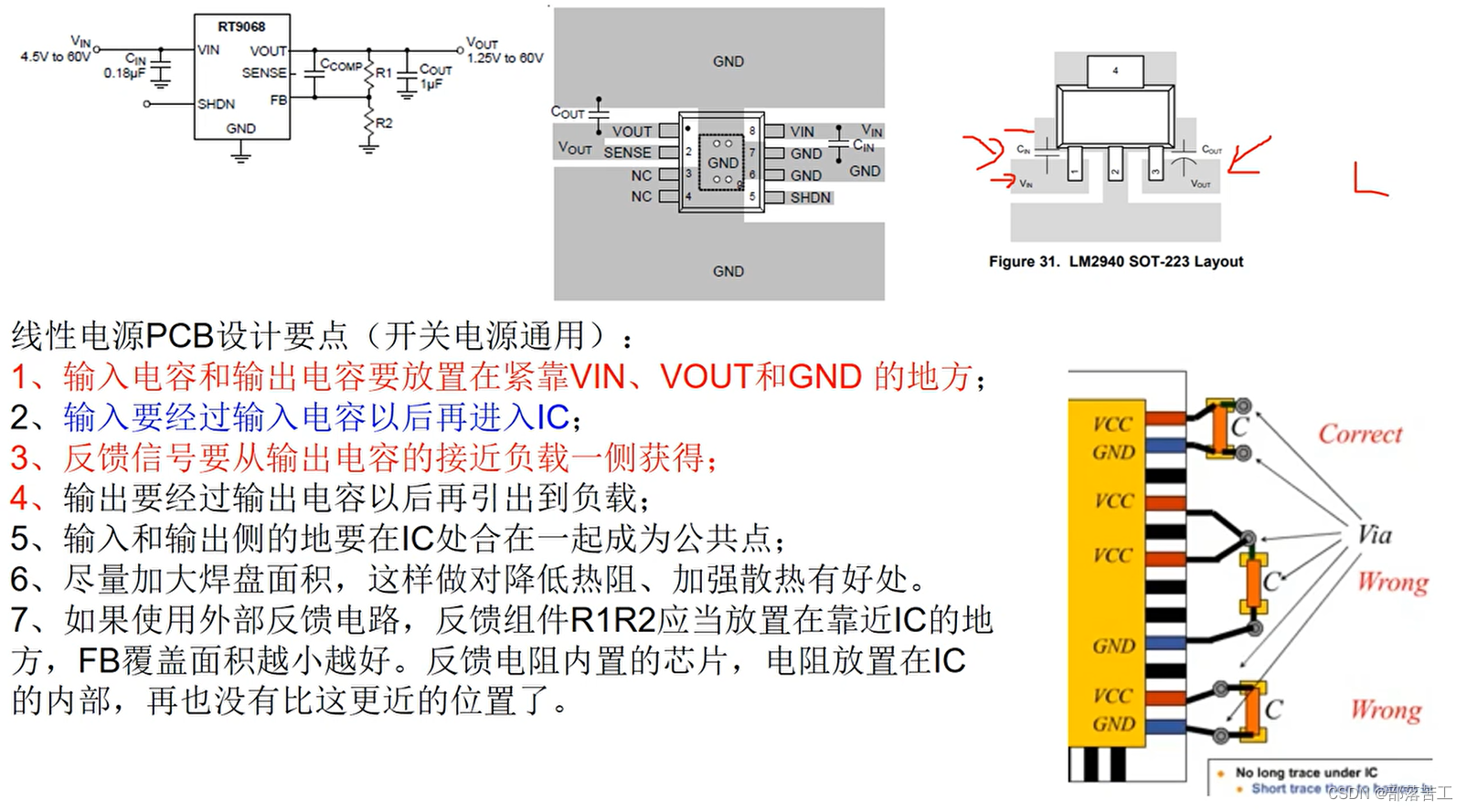 PCB设计原理