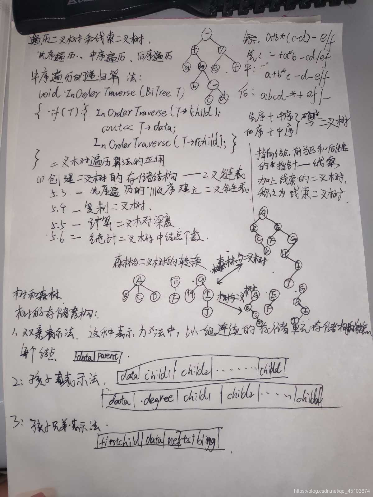 遍历，线索之类的不够我张大仙塞牙缝的