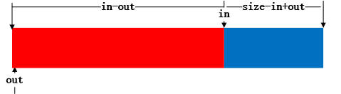 439761-20161116164504342-891309580.png