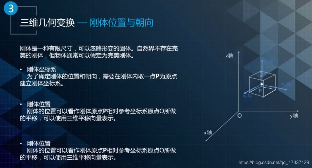 Apllo进阶课程08- Apollo自定位动技术——三维几何变换和坐标系介绍_前右上坐标系-CSDN博客