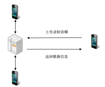 d5f77298540f36dec55f50531872a831.png
