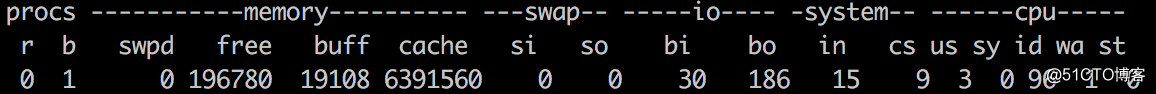 vmstat命令之linux性能分析