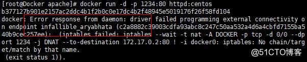 Docker的镜像创建、数据管理及网络通信