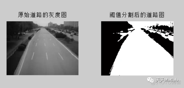 【图像分割】基于最大类间方差阈值与遗传算法的道路分割_图像处理