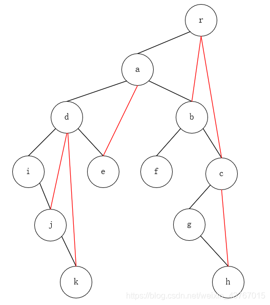 9e4c63628471b056929f2280f54abe82.png