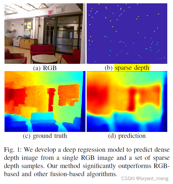 【Sparse-to-Dense】《Sparse-to-Dense：Depth Prediction from Sparse Depth ...