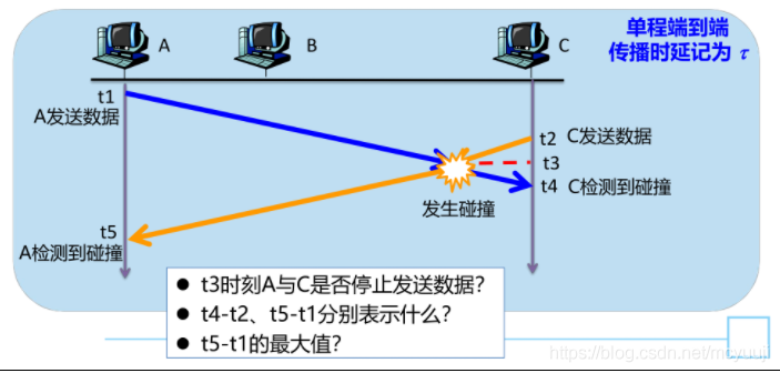 dd734684dedc20b7b04e1ce3aa7549d0.png