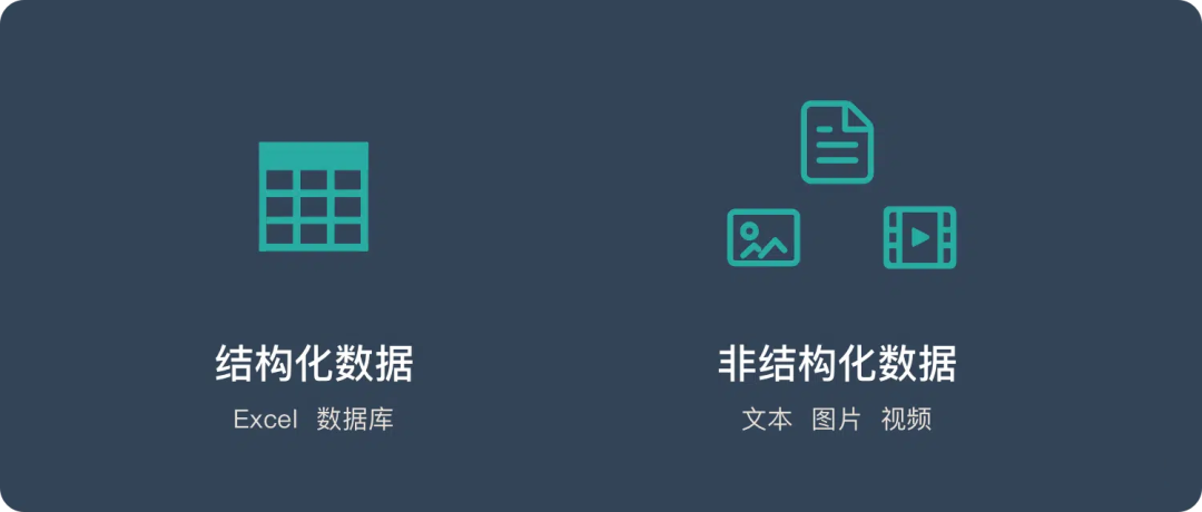 自然语言处理 - 一文搞懂NLP（一）：总体介绍_nlp_03