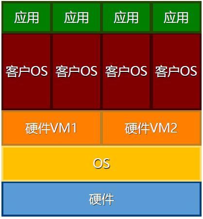 20191030111813