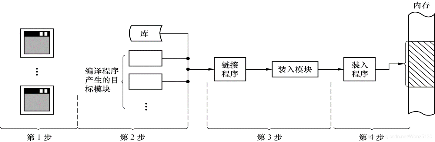 在这里插入图片描述 https://i-blog.csdnimg.cn/blog_migrate/d70c7c43d87ef42139c2eb5a4b8c6370.png