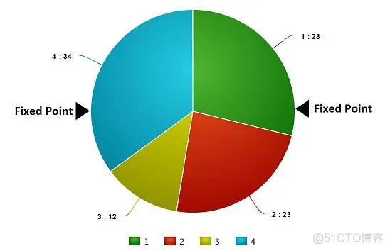 【TSP问题】基于遗传算法求解多旅行商问题matlab源码含GUI_matlab_11