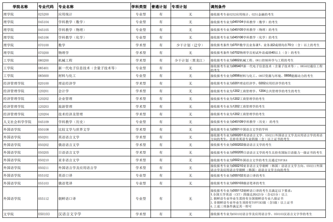 2e2ce29ef51db9e7760ad5a434534734.png