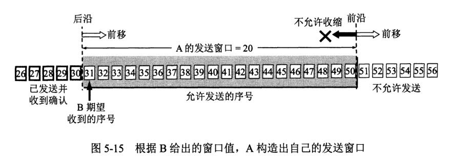 这里写图片描述