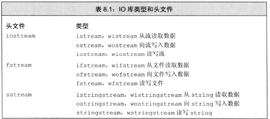 image-20230306193240390