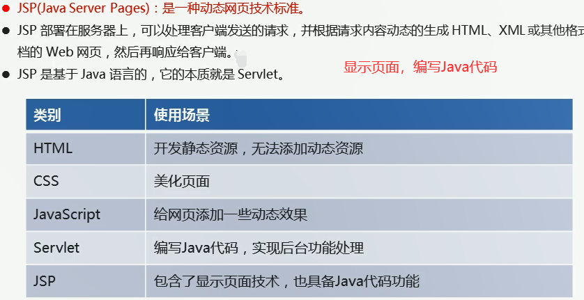 image-20210830192219853