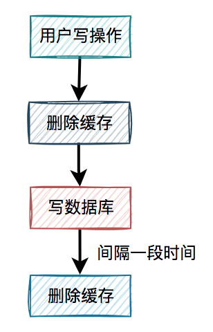 3a7fc8e03dd896470adce7f0699527a5.png