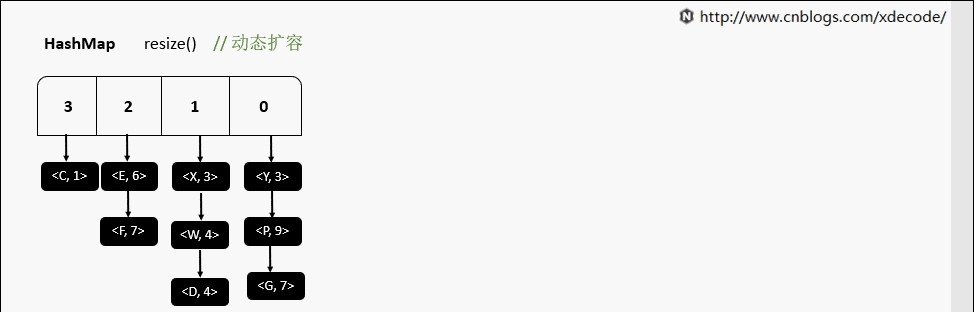 4a2e77b1b8d0252fc7c18b6609d1db03.gif