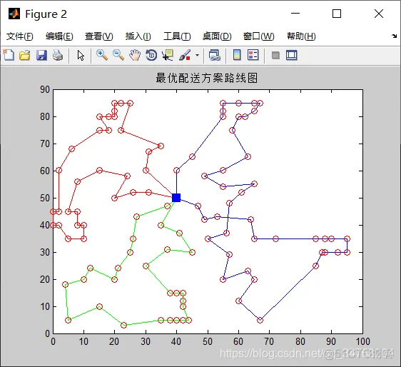 【VRP问题】基于遗传算法求解带容量的VRP问题_路径规划_08
