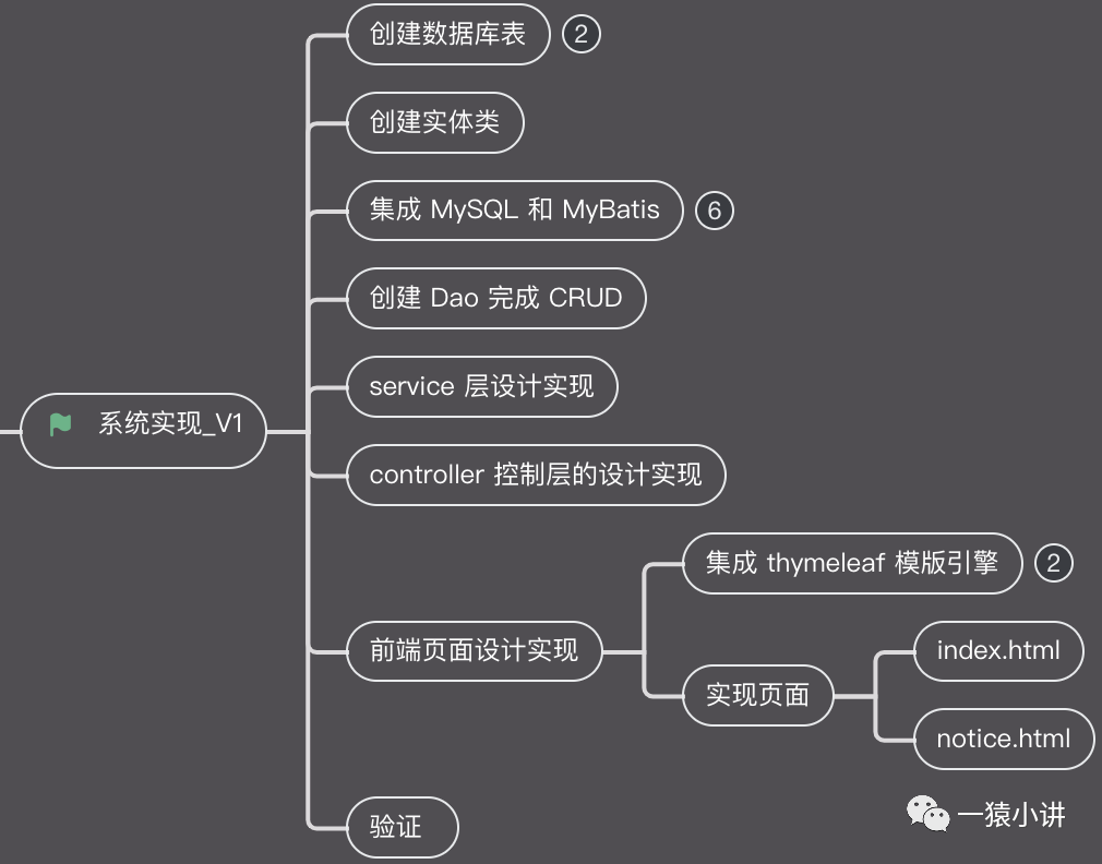 ff65d1460c8d18f84f84783cb681aa30.png