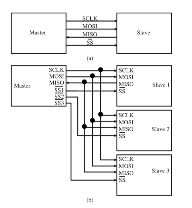 image-20230320100029445