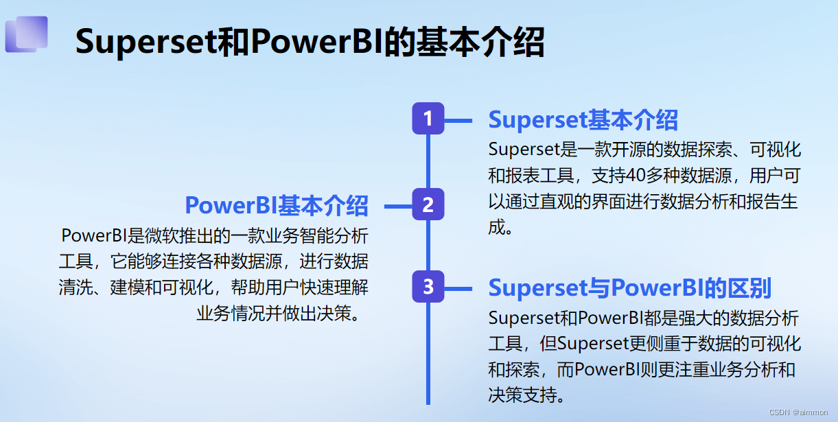 Power BI vs Superset BI 调研报告_bi调研-CSDN博客
