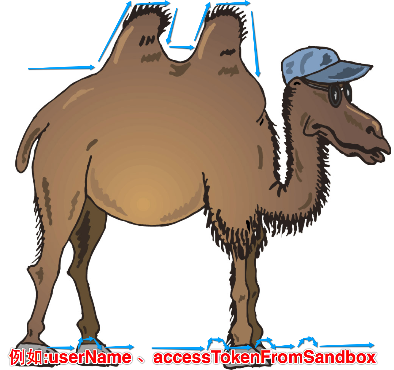 img_c99cd51161face32137bb81520462862.png