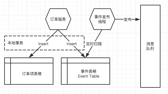 13465705-d4934e40a20b1cc5.png