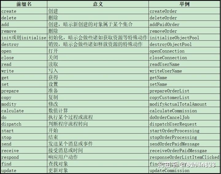 26b648380fc73ff894a47e1888f772e4.png