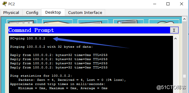 思科 IPSec ***配置2：