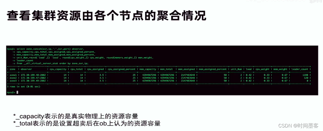 OB数据库基础知识(学习记录)